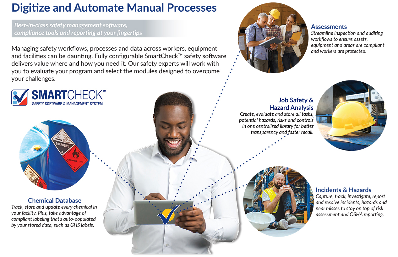 Brady SmartCheck Digitize and Automate Manual Processes
