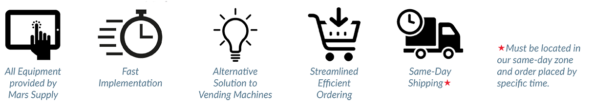 Features and benefits of the Mars Supply CMI Program