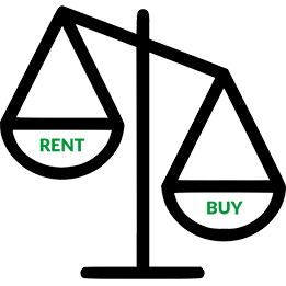 Rent versus Buy scale image