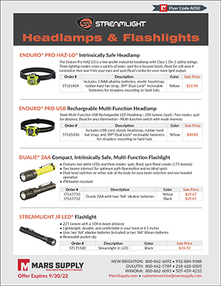 Streamlight headlamps and flashlights