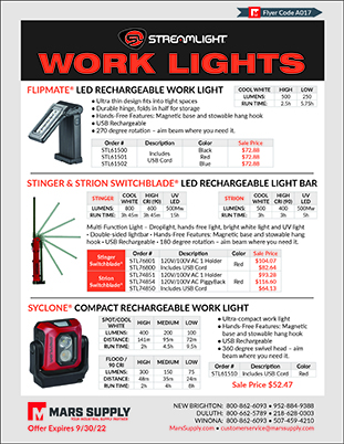Streamlight Flipmate Stinger Strion Syclone work lights