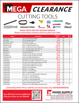 Cutting Tools Clearance