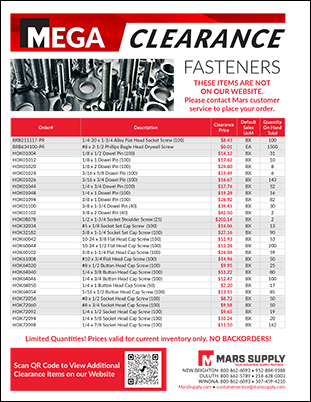 Fasteners Clearance