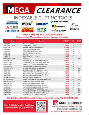 Indexable Cutting Tools Clearance