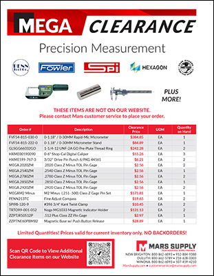 Precision Measurement Clearance
