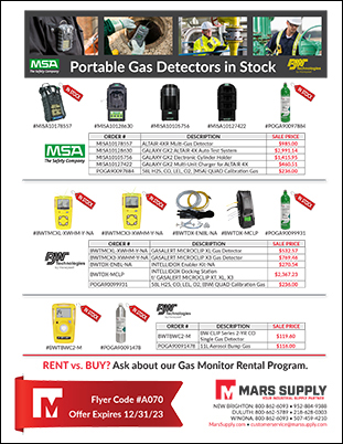 MSA and BW Tech Portable Gas Detectors