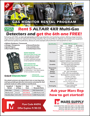 MSA ALTAIR 4XR Multi-Gas Detectors
