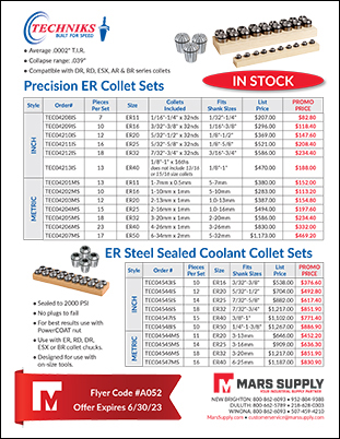 Techniks ER Collet Sets
